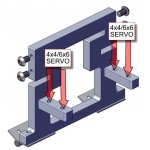 Sistema soporte de cabina para Bruder SCANIA - 1:16