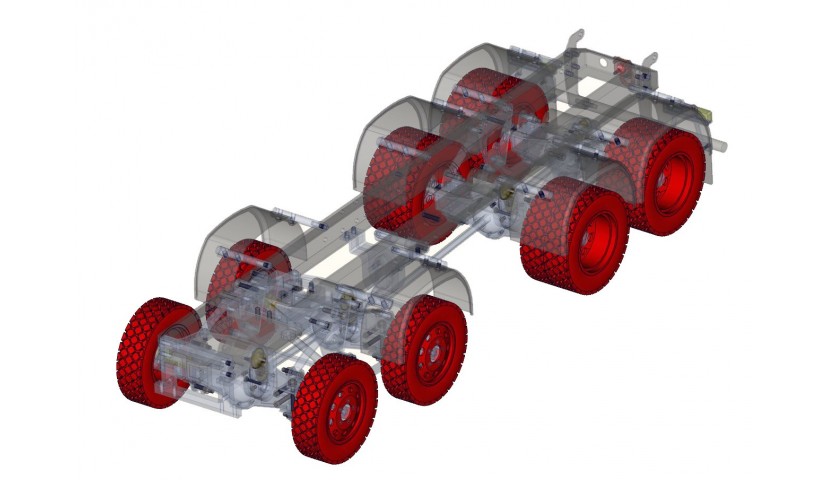 Rims and tires - 8x8 (SERVO)