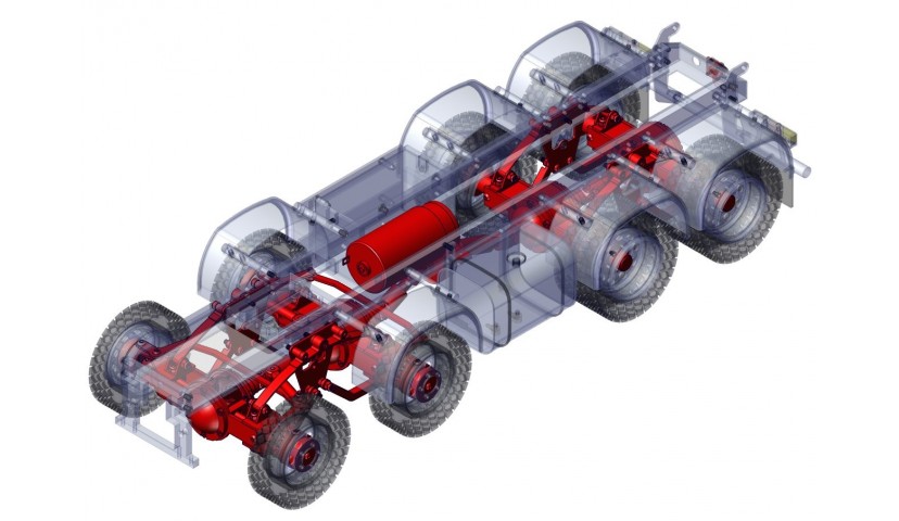 Transmission and suspension - 8x8 (SD)
